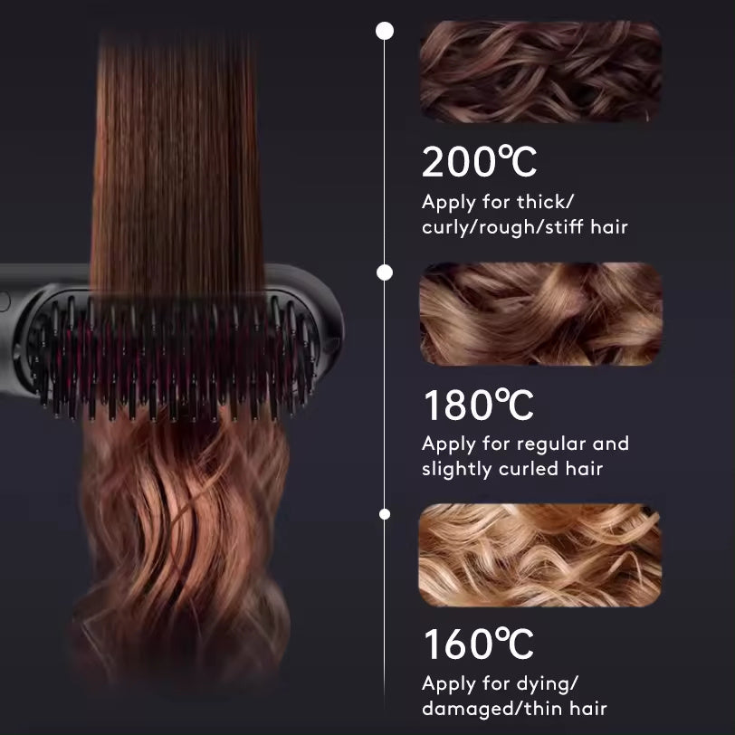 2-in-1 Wireless Hair Straightener Brush & Hot Curler – Fast Heating, Portable USB Rechargeable Hair Styling Comb